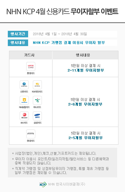 신용카드 무이자 할부 이벤트