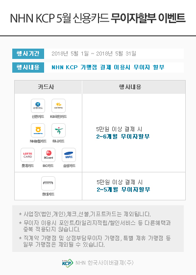 신용카드 무이자 할부 이벤트